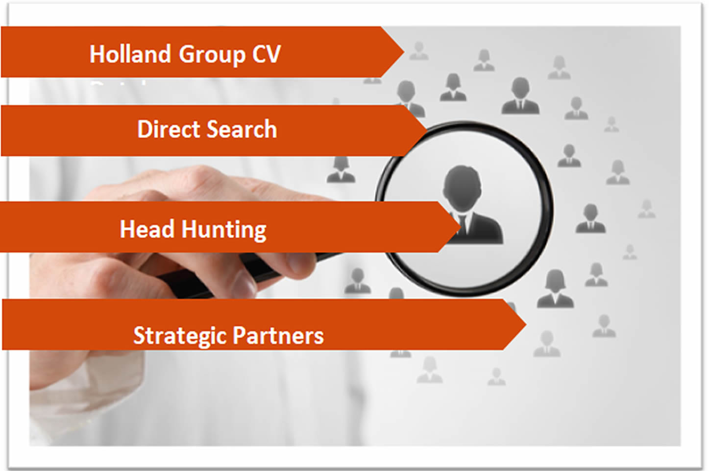 Candidate Search